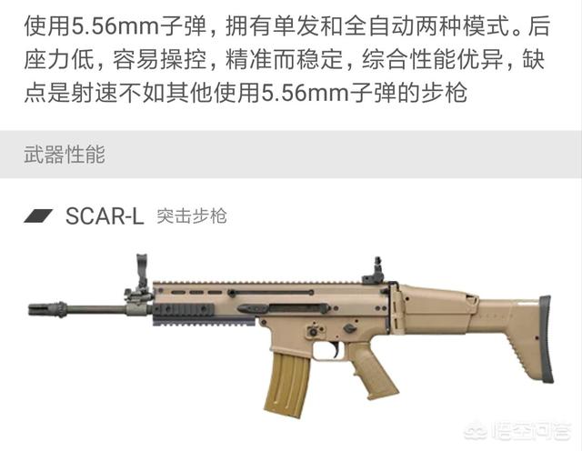 《刺激战场》Scar这把步枪的性能和M416差不多，玩家却不喜欢用，怎么看这事？图3