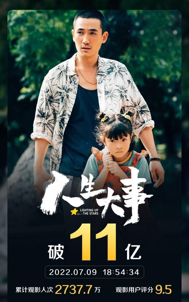 一个17天11亿，一个3天不足2亿，观众为什么不喜欢看香港电影了图5