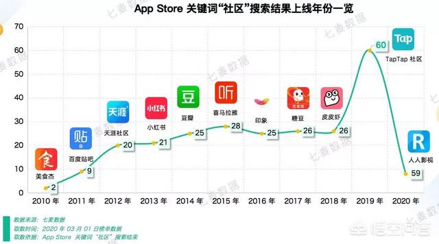 凤凰会app官方版(图2)