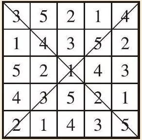 方块数独游戏(图2)