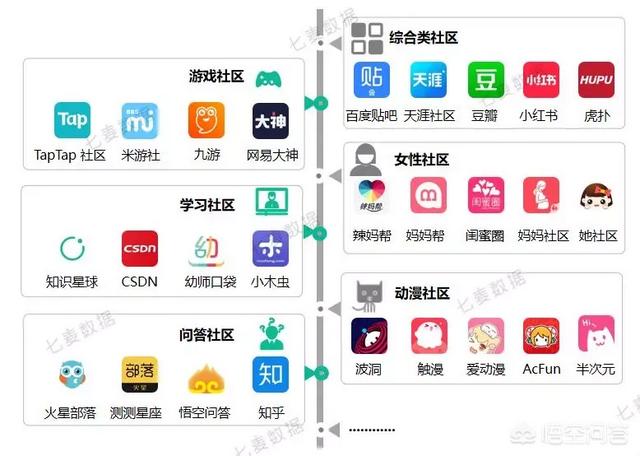 品技云谷平台(图5)