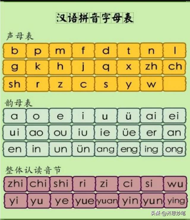 儿童学拼音软件免费(图2)