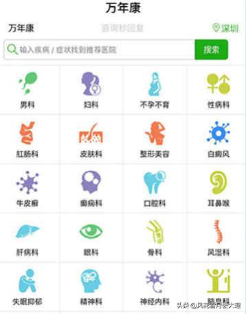青岛慧医app最新版(图2)