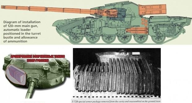 红色帝国的钢铁洪流，被误解的T-72坦克，实力究竟如何图9